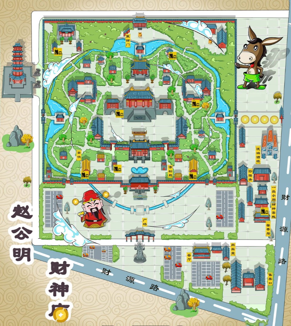 黔南寺庙类手绘地图